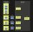 ClickHouse Materialized Views